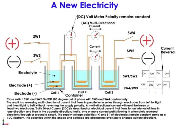 ferdinand nickerson: Electrical HHO schematics